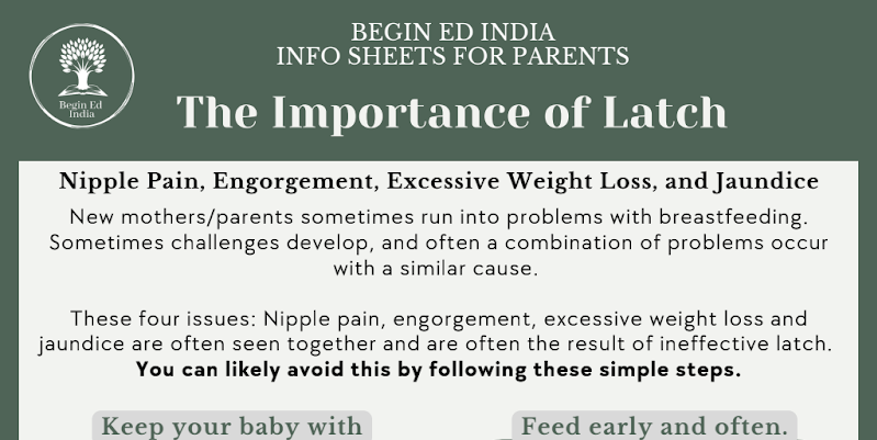 Importance of Latch
